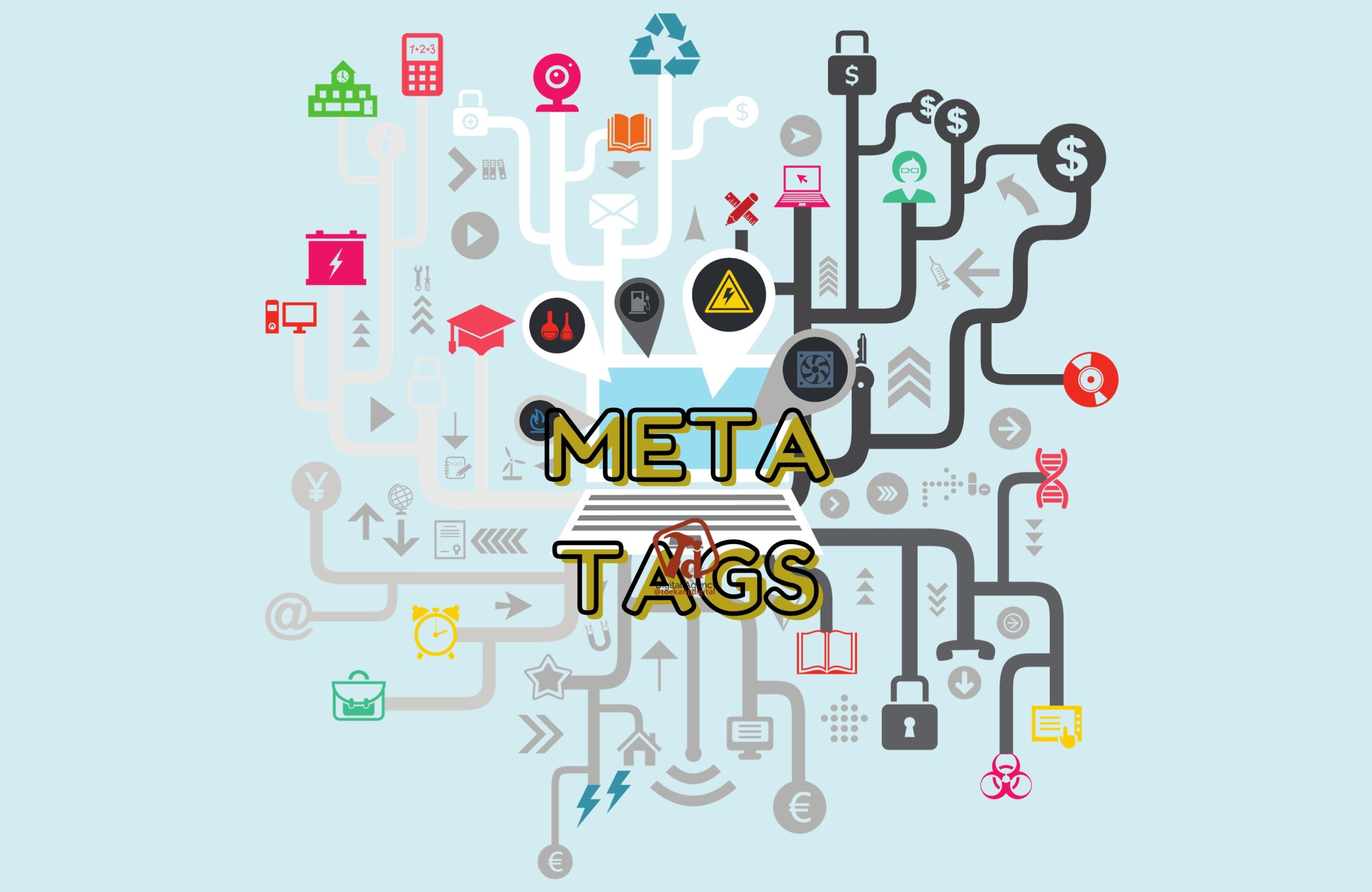Meta Tag