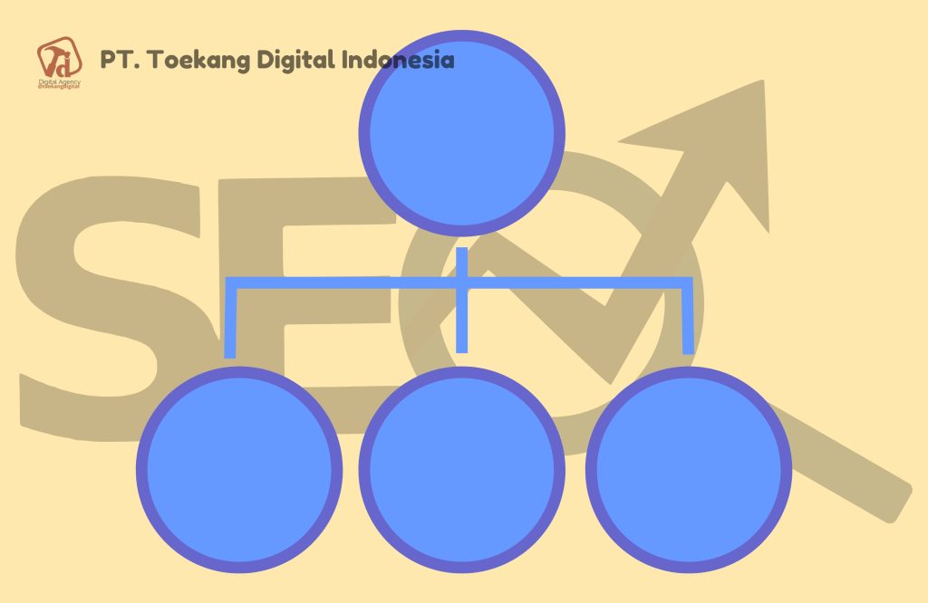 Konten SEO Konten SEO