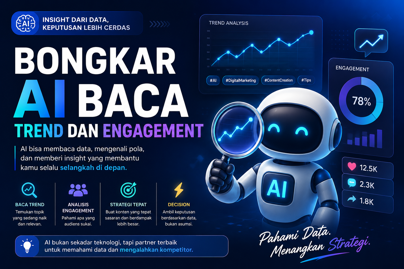 Bongkar AI Baca Trend Dan Engagement