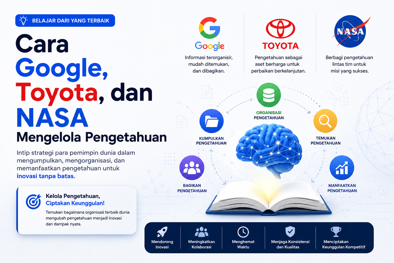 Cara Google, Toyota, dan NASA Mengelola Pengetahuan